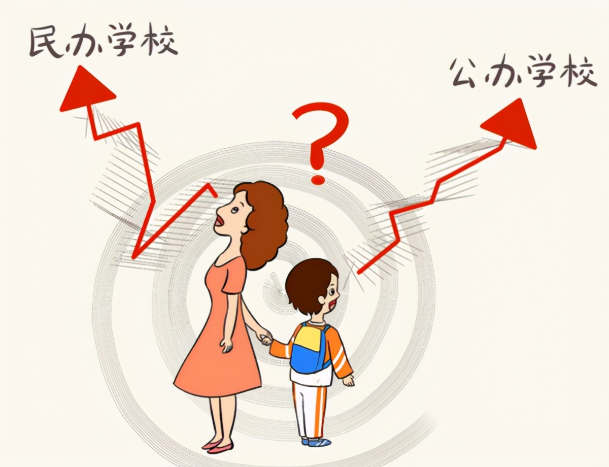 公立、私立学校的差别,家长早知道,才能避免走错路
