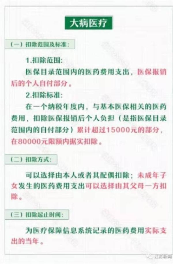 2022年个人所得税专项附加扣除即将确认 哪些人能享受扣除？